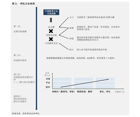 西域旅游业绩如何?