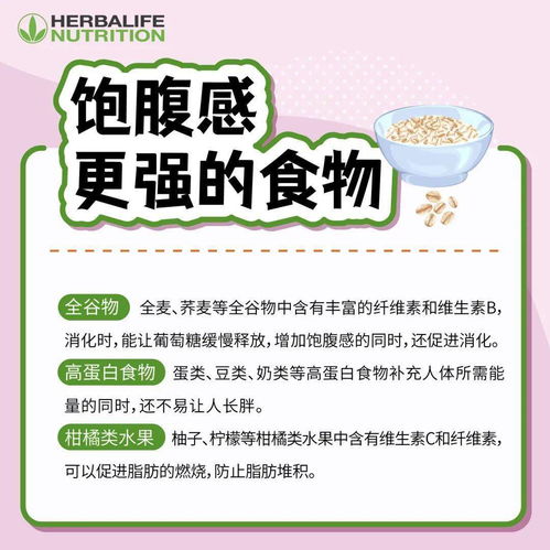 餐饮属于什么学科