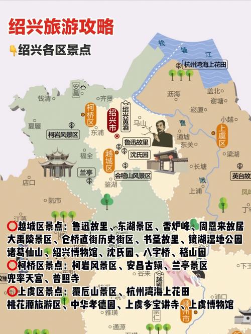 温州绍兴旅游路线攻略图