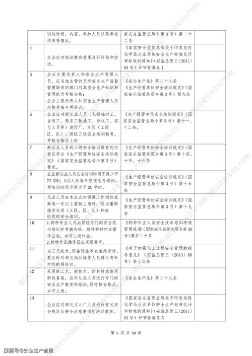 餐饮生产安全事故隐患排查制度