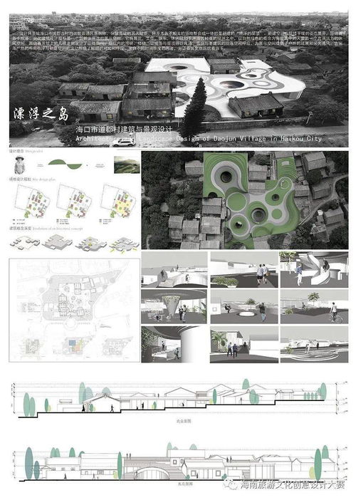 全国大学生旅游设计大赛获奖作品