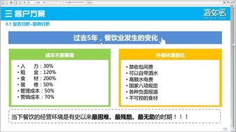 洛阳餐饮市场现状商业经营现状