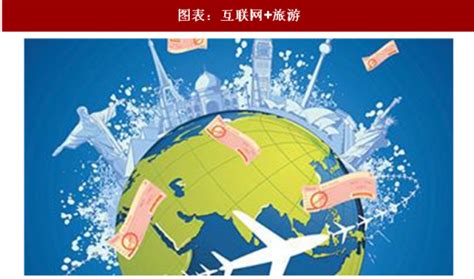 公共关系与旅游业的关系是什么