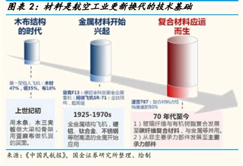 什么是旅游乘数效应