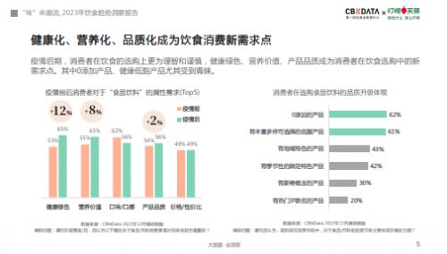 目前我国中低端餐饮春暖花开与何种环境关联