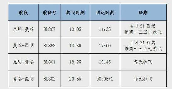 重庆到首尔的机票查询