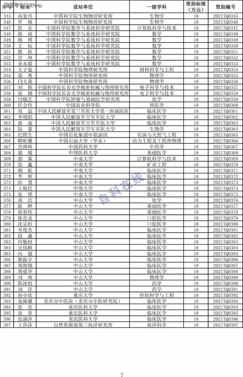 九堂凛音扭蛋公开艺术与收藏的完美融合