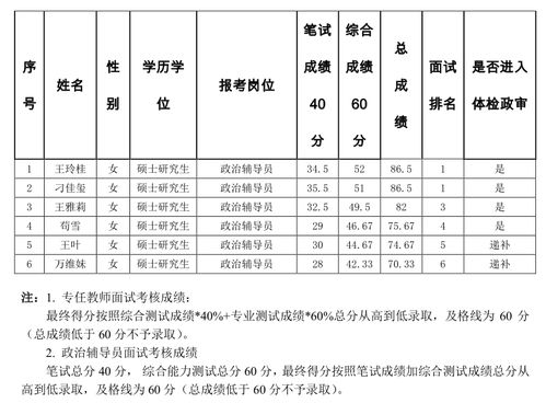 宠爱更好的你 国贸1957情感式风情街区为你而来