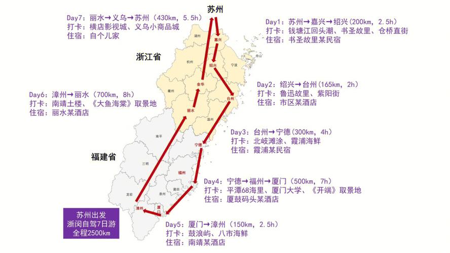 鼓浪屿旅游攻略自助游客